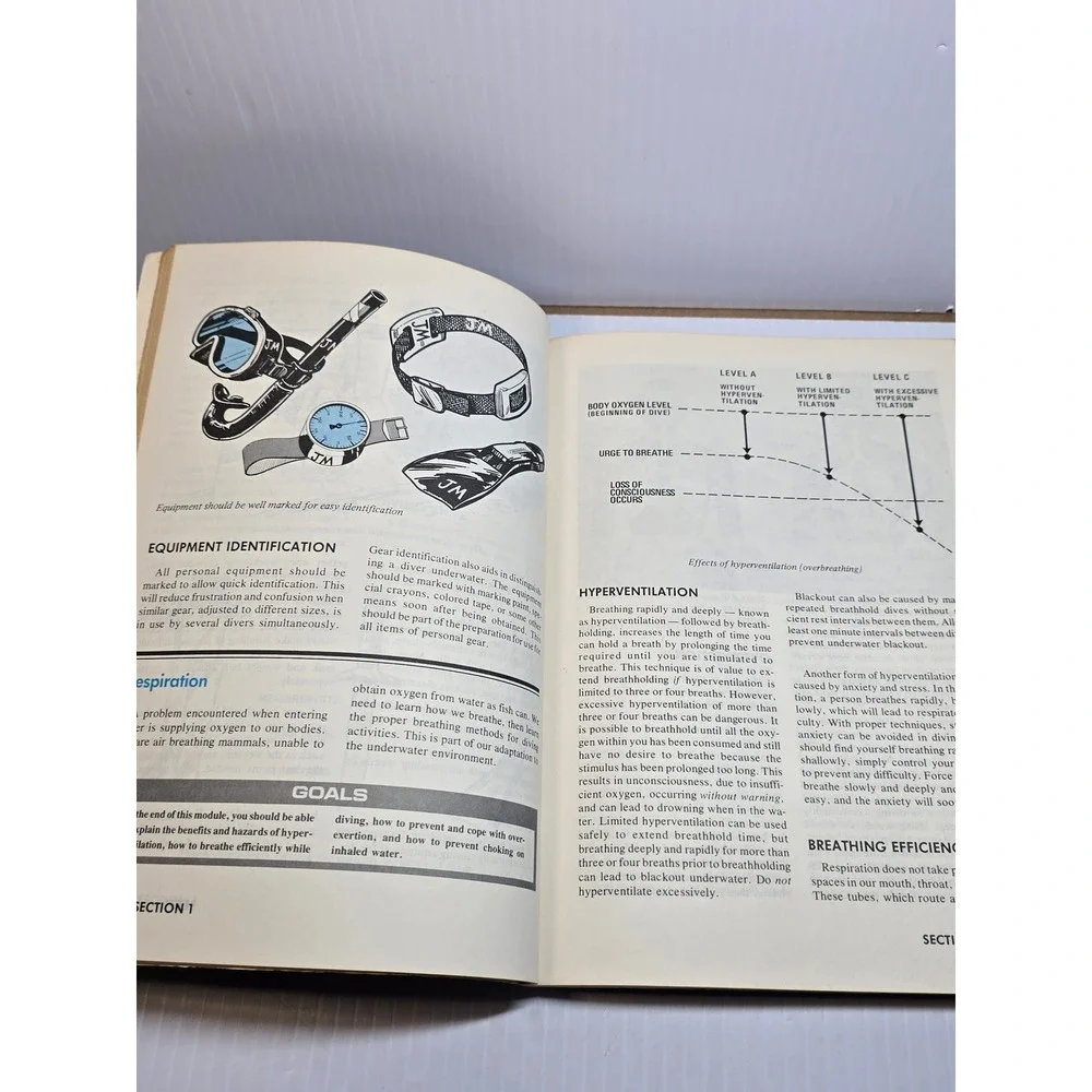 PADI Dive Manual The Enjoyable and Simple Way to‎ Scuba Diving Open Water Diving